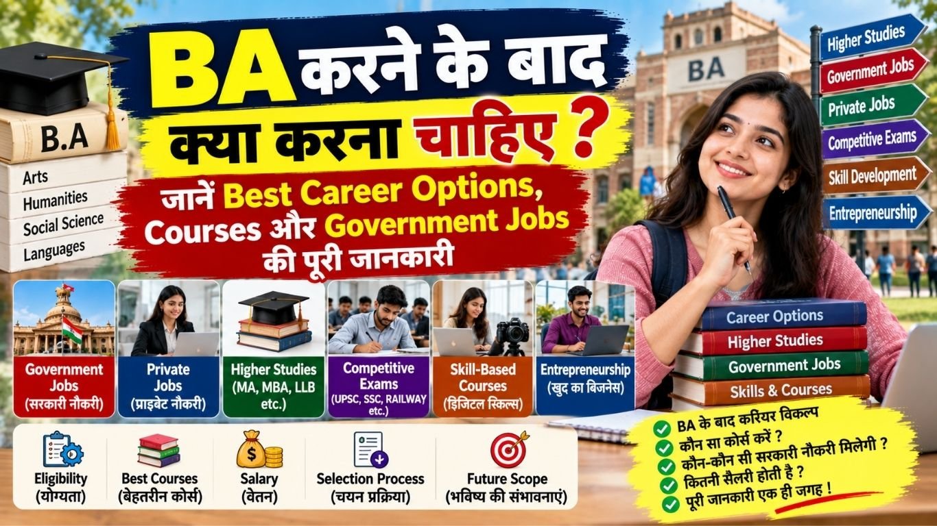BA करने के बाद क्या करना चाहिए